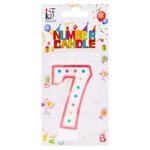 Luminare cifra 7 cu puncte