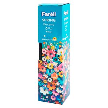 Aromatizaror aer Farell Spring 100ml - cumpărați, prețuri pentru BONUS - foto 1