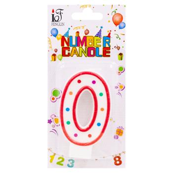 Luminare cifra 0 cu puncte - cumpărați, prețuri pentru BONUS - foto 2