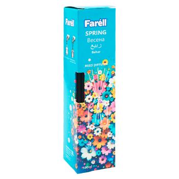 Aromatizaror aer Farell Spring 100ml - cumpărați, prețuri pentru BONUS - foto 2