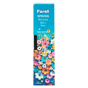 Aromatizaror aer Farell Spring 100ml - cumpărați, prețuri pentru BONUS - foto 3
